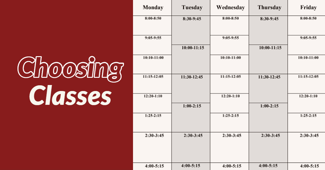 Tips for Choosing Classes at the University of Massachusetts UMass